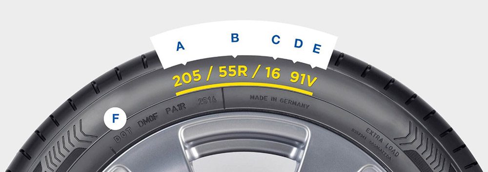 Tyre Information